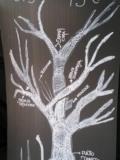 le parti dell'albero 