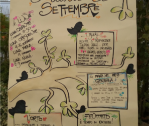 i lavori del mese di settembre 